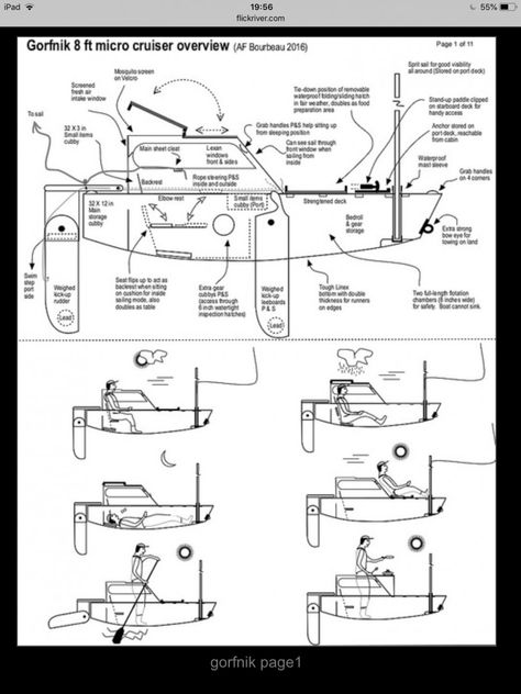 Micro liveabord cruiser | Page 8 | Boat Design Net Sailboat Plans, Cruiser Boat, Sea Dream, Yacht Racing, Wood Boats, Boat Stuff, Canal Boat, Yacht Boat, Boat Plans