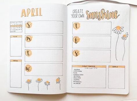 Weekly Spread Ideas, April Bullet Journal, Weekly Bullet Journal, How To Bullet Journal, Bullet Journal Supplies, Journal Weekly Spread, Bullet Journal 2020, Journal Lettering Ideas, Week Planner