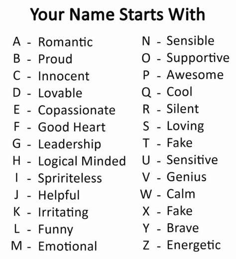 Spell Your Name Workout, Birth Month Quotes, School Life Memories, Funny Mean Quotes, Bright Quotes, Spell Your Name, Message Mom, The Audacity, Funny Text Fails