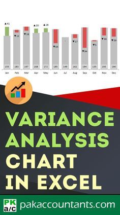 Microsoft Excel Formulas, Gantt Chart Templates, Excel Hacks, Microsoft Excel Tutorial, Team Management, Excel Budget, Excel Shortcuts, Excel Formula, Computer Shortcuts