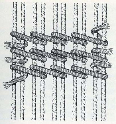 Frame Weaving, Weaving Loom Diy, Weaving Loom Projects, Weaving Wall Hanging, Rug Weaving, Weaving Tutorial, Diy Weaving, Weaving Projects, Patchwork Rugs