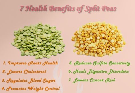 Split Pea Benefits, What To Do With Dried Split Peas, Spilt Peas Recipe, How To Cook Split Peas, Yellow Split Pea Fava, Split Pea, Health Benefits, Peas, Health