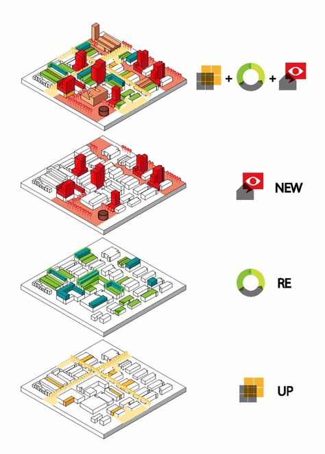 Villa Architecture, Urban Design Competition, Urban Concept, Urban Design Diagram, Urban Analysis, Urban Design Graphics, Urban Design Architecture, Urban Design Concept, Urban Design Plan