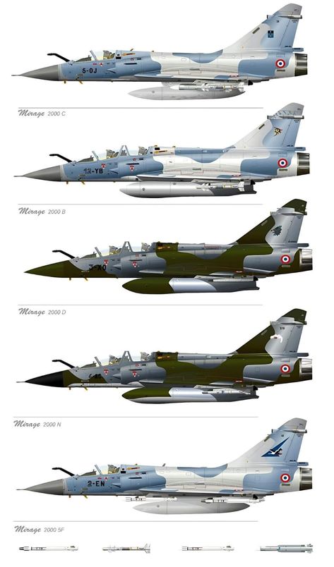 Dassault Mirage 2000, Jet Turbine, Dassault Rafale, Russian Fighter Jets, Plane Art, Mirage 2000, Russian Fighter, F14 Tomcat, Aviation World