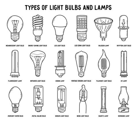 Bulb Drawing, Light Bulb Illustration, Light Bulb Drawing, Light Bulb Art, Industrial Background, Light Bulb Icon, Independence Day Images, Filament Bulb Lighting, Light Icon