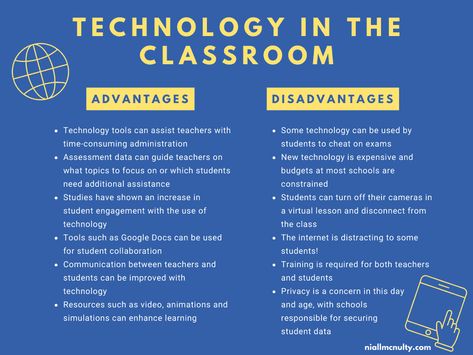 Technology In Teaching, Naeyc Classroom, Data Projector, Technology In The Classroom, Peer Learning, Student Collaboration, Student Budget, Chemistry Experiments, Teacher Technology