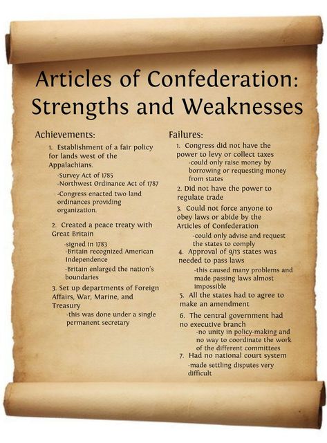 How to Divide Decimals Divide Decimals, 8th Grade Social Studies, Articles Of Confederation, 8th Grade History, Teaching Government, 7th Grade Social Studies, Teaching Us History, Teaching American History, History Lesson Plans