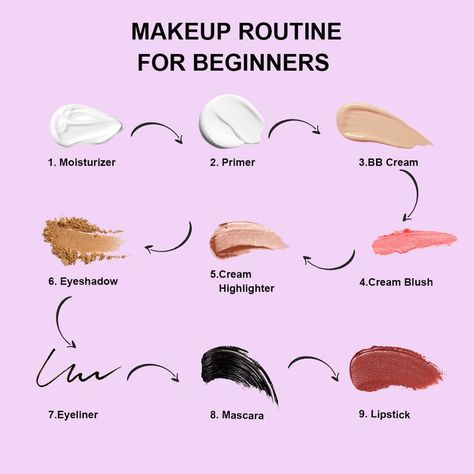 Makeup routine for beginners💋💄❤️ Let's get a new look today! #gothlo #gothlobeauty Simple Makeup Tools For Beginners, Basic Makeup List For Beginners, Normal Makeup Looks Simple, Makeup Lessons For Beginners, Simple Makeup Routine For Beginners, Pre Makeup Skincare Routine, Simple Makeup Tips For Beginners, Makeup Routine For Beginners, Makeup Products For Beginners