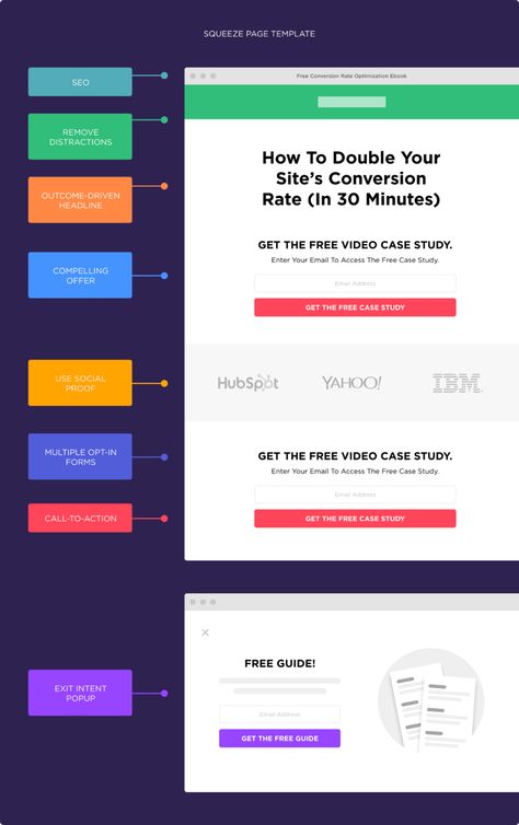 Squeeze page template Email Blast, Video Case, Conversion Rate Optimization, Social Proof, If You Love Someone, Competitor Analysis, Page Ideas, Squeeze Page, Conversion Rate