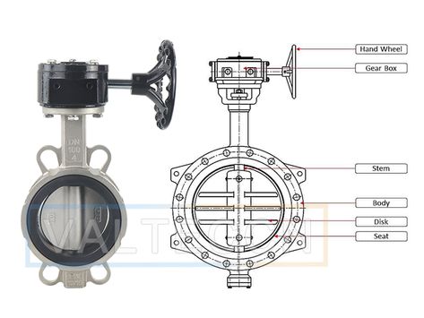 Manual Worm Gear Operator Butterfly Valve Price, Image, Catalog Supplier and Manufacturer | VALTECCN Butterfly Valve, Drawings, Quick Saves