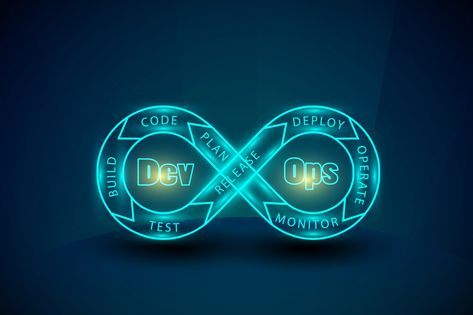 DevOps is an abbreviated compound of development and operations. It refers to a well-balanced mix of business culture, tools and corporate practices. Aws Services, Devops Engineer, Technology Consulting, Best Careers, Business Technology, Training Center, Application Development, Innovation Technology, Training Programs