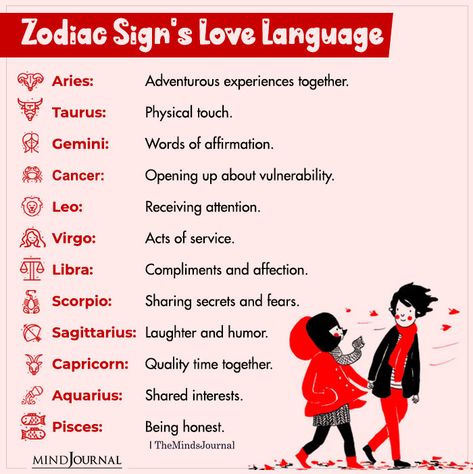 Zodiac Sign’s Love Language Fear Of Physical Touch, Taurus Love Language, Capricorn Love Language, Astrology Love Compatibility, Sharing Secrets, Zodiac Sign List, Zodiac Signs Love, Zodiac Personality Traits, Gemini Traits