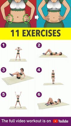 Waist Workout For Women, Ab Fitness, Belly Fat Exercise, Morning Training, Hanging Belly, Workout Belly, Workout For Flat Stomach, Simple Exercises, Women's Fitness Motivation