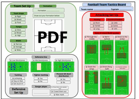 Football Team Tactics Board PDF Football Tactics Board, Football Tactics, Sports Article, Tactical Training, Soccer Practice, Skill Training, Team Names, Football Team, Premier League