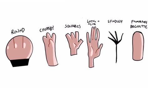 Draw8ng Reference, Drawing Templates 4 People, Legs Art Drawing, Hands Behind Back Pose Drawing Reference, Different Hand Types, Leaning On Arm Reference, Blocky Art Style Hands, Energetic Character Poses, Closed Fist Reference