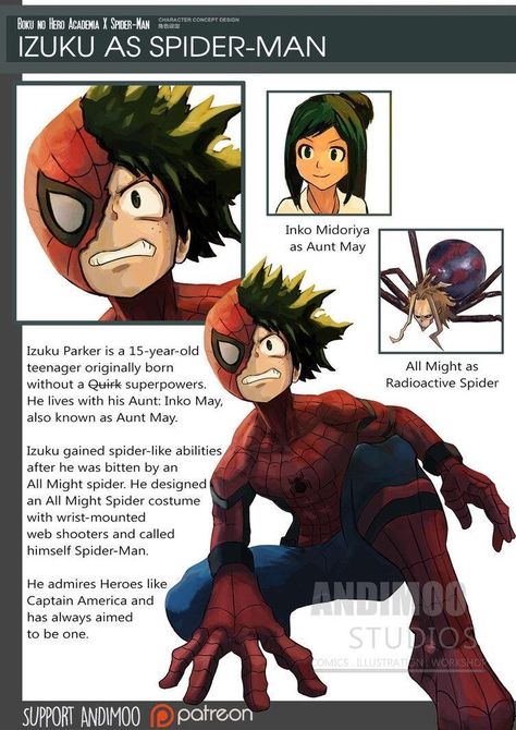 Izuku as Spider-Man | My Hero Academia | Know Your Meme Marvel Academy, Spiderman Fanart, Film Marvel, Fandom Crossover, My Hero Academia Memes, Buko No Hero Academia, Man Character, The Spider, Anime Crossover