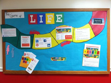 The Game of Life Bulletin Board Life Board Game Decorations, Game Of Life Classroom Theme, Game Of Life Bulletin Board, Game Of Life Decorations, Life Skills Bulletin Board, Life Bulletin Board, Nutrition Games, Ra Training, Monopoly Theme