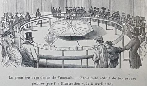 Discover the intriguing tale of Foucault's Pendulum, a groundbreaking experiment that forever changed our understanding of Earth's rotation. #FoucaultsPendulum #EarthRotation #ScienceHistory #Physics #Science #sanremo2024 #freeAstroSci Read here Foucault Pendulum, Earth's Rotation, Earths Rotation, Eureka Moment, Under The Dome, History Of Science, New Perspective, The Secret, Planets