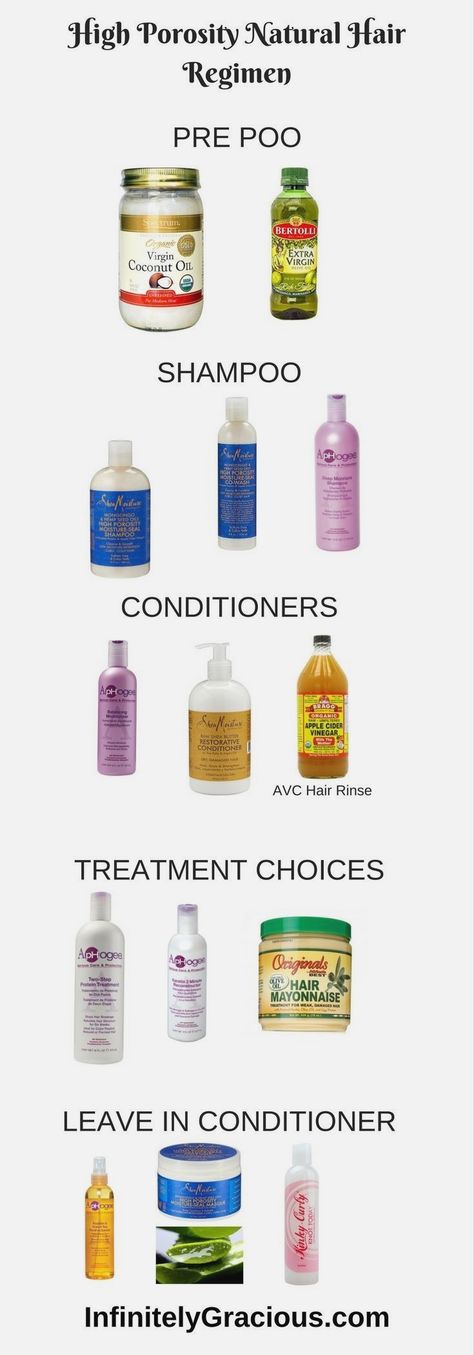 Products To Use On 4c Natural Hair, Products For High Porosity Natural Hair, High Prosperity Hair Products, 4c Products, Porosity Test, Hair Porosity Test, Low Porosity Hair, Natural Hair Moisturizer, High Porosity Hair