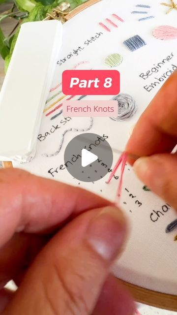 Beginner Stitches, French Knot Embroidery, Stitch Sampler, French Knots, French Knot, Modern Embroidery, You Know It, Learn French, Embroidery Kits