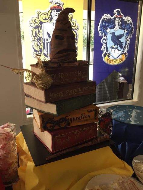 Harry Potter Surprise, Surprise Harry Potter, Harry Potter Money, Drawing Things, Harry Potter Cake, Harry Potter Anime, Harry Potter Party, Wishing Well, Some Ideas