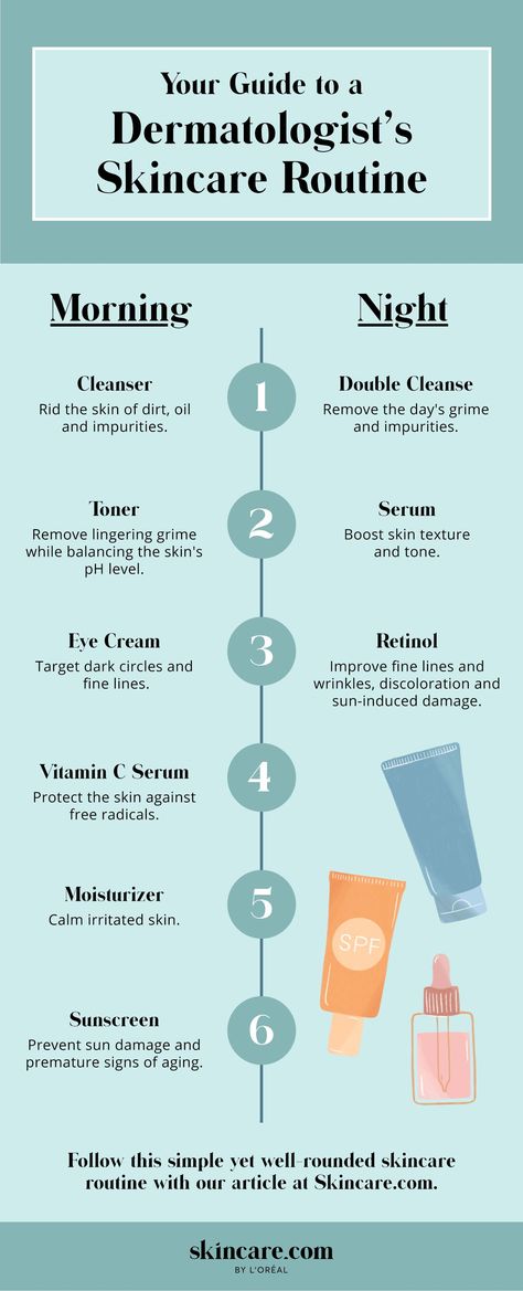 Morning and Night Skincare Routine Evening Skin Care Routine, Face Routine, Facial Routines, Pampering Routine, Oily Skin Care Routine, Skin Care Routine Order, Skin Care Routine 30s, Night Time Skin Care Routine, Night Skin Care Routine