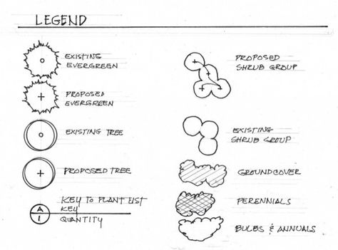 Landscape Tree symbols Landscape Symbols Architecture, Landscape Design Symbols, Garden Mapping, Landscape Symbols, Landscape Architecture Plants, Hard Landscaping Ideas, Architecture Plants, Trees Architecture, Floor Plan Symbols