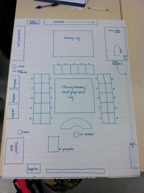 Classroom Layout Design: Arrangement of Students’ Desks | Monica Mukherjee's Field Experience Class Arrangement Classroom Layout, U Shaped Classroom Seating, Elementary Classroom Arrangement, 22 Desk Arrangement, Seating Classroom Arrangement, Math Class Seating Arrangement, Seating Plans Classroom, 25 Desk Arrangement, Rectangle Classroom Layout