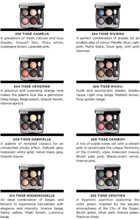 Chanel Eye Makeup Chart: How to Wear Chanel Les 4 Ombres Eye Shadow - Beautygeeks Eye Makeup Chart, Chanel Le Volume Mascara, Chanel Makeup Looks, Makeup Chart, Chanel Eye Makeup, Chanel N5, How To Apply Blusher, Chanel Eyeshadow, Makeup Charts