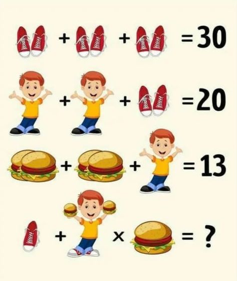 Shoes Boy Burger Puzzle | with Answer - Forward Junction Puzzles Math Puzzles Brain Teasers, Math Riddles With Answers, Math Riddles Brain Teasers, Brain Riddles, Logic Math, Math Logic Puzzles, Brain Teasers Riddles, Math Pictures, Brain Teasers With Answers