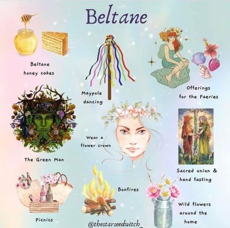 Wheel Of The Year Samhain, Beltane Southern Hemisphere, Southern Hemisphere Wheel Of The Year, Wheel Of The Year Southern Hemisphere, How To Celebrate Beltane, Beltane Alter, Beltane Activities, Sabbath Wheel, Beltane Correspondences