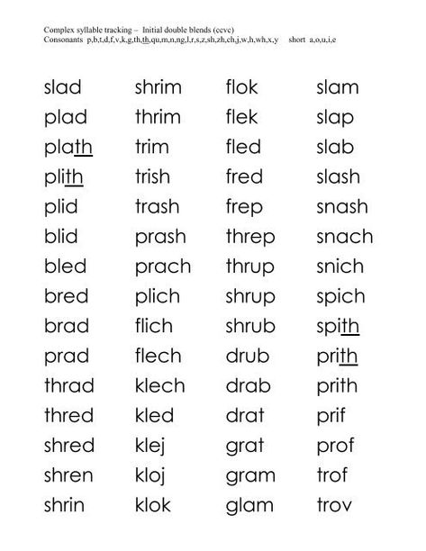 FS Lists of CCVC CVCC and CCVCC words ... - Reading with TLC Cvcc Word List, Blending Activities, Alien Words, Ccvc Words, 2nd Grade Reading Comprehension, Cvcc Words, Word Ladders, Preschool Phonics, Writing Graphic Organizers