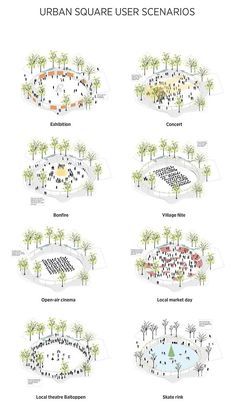 Plan Concept Architecture, Landscape Architecture Diagram, Landscape Architecture Graphics, Urban Design Architecture, Landscape Architecture Drawing, Urban Landscape Design, Plans Architecture, Architecture Concept Diagram, Modern Landscape Design