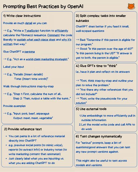 Prompting Best Practices by Open AI | Prompts Daily Prompt Engineering, Fibonacci Sequence, Best Practice, Best Practices, That Way, Microsoft, Life Hacks, Career, Engineering