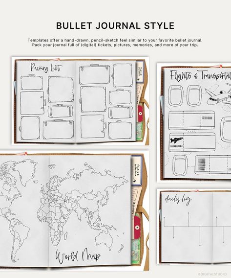 Travel Digital Journal – KDigitalStudio Travel Journal Ideas Diy, School Reminders, Digital Travel Journal, Travelers Notebook Setup, Organized School, Trip Journal, Best Travel Journals, Travel Journal Ideas, Vacation Journal