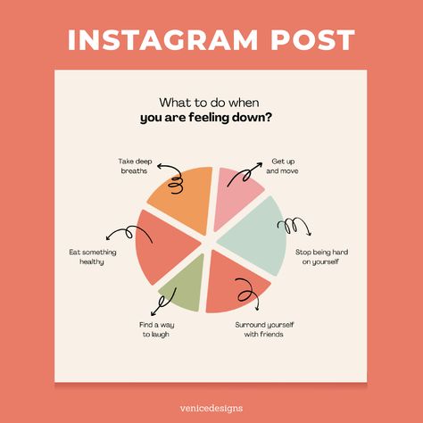 Colorful Pie Graph Instagram Post Pie Chart Design, Pie Graph, Chart Design, Canva Design, Instagram Post Template, Media Content, Canva Templates, Post Templates, Social Media Content