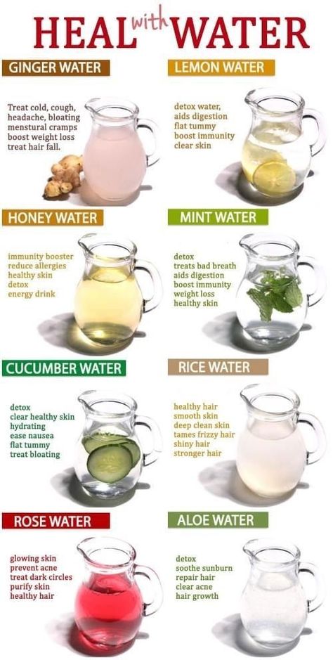 Healing Water, Resep Smoothie, Types Of Water, Cucumber Water, Food Health Benefits, Healing Remedies, Healthy Water, Home Health Remedies, Herbs For Health