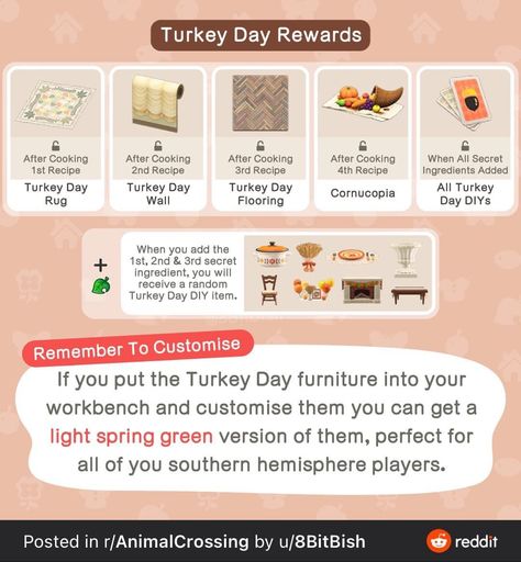 Acnh Hacks, Acnh Tips, Nintendo Switch Animal Crossing, Animal Crossing Guide, Animal Crossing Villagers, Acnh Inspo, Animal Crossing Pocket Camp, Turkey Day, New Animal Crossing