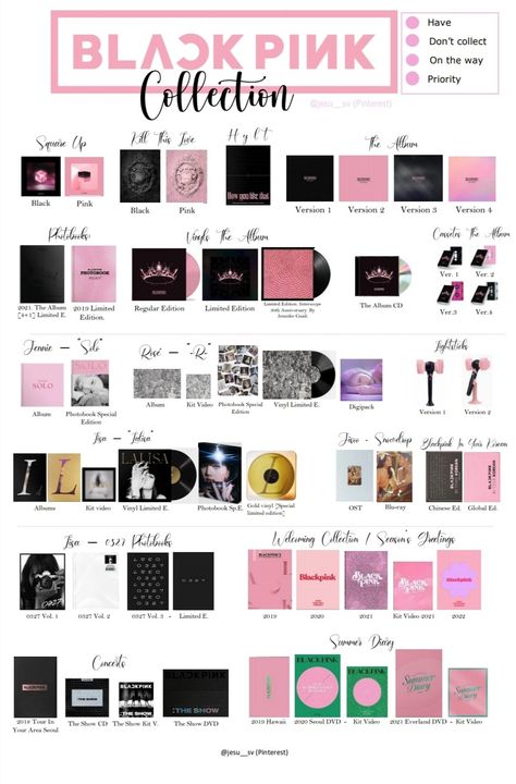 Blackpink Collection, Album Blackpink, Kpop Albums, Photo Card Template, Pop Albums, Pop Collection, Pink Photo, Kpop Merch, Polly Pocket