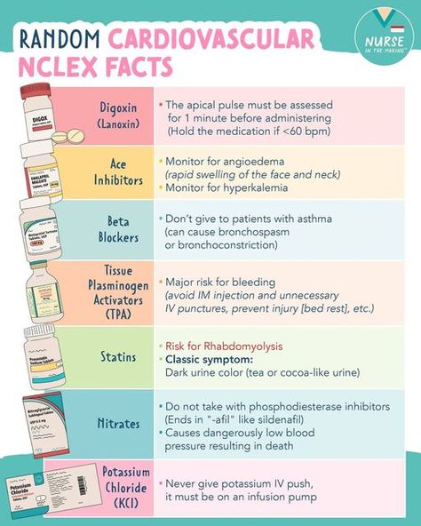 Troponin Levels Nursing, Ace Inhibitors Nursing Pharmacology, Cardiac Medications Nursing, Digoxin Nursing, Cardiac Medications, Apical Pulse, Ace Inhibitors, Nurse In The Making, Urine Color