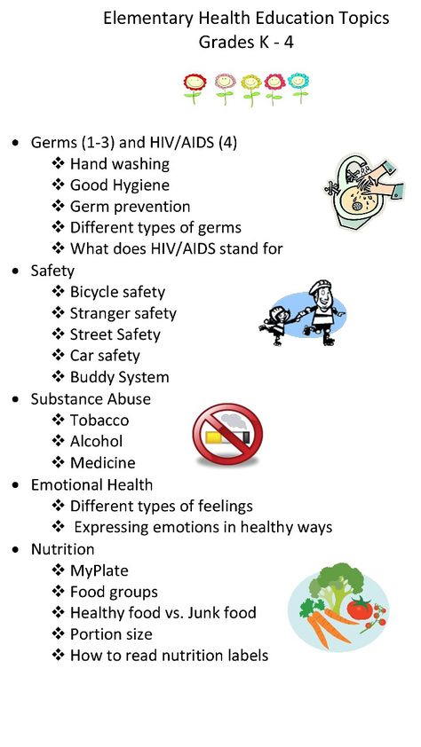 Part One of Elementary school Health curriculum overview Health For Kindergarten Lesson Plans, Health Activities For Elementary School, Health Curriculum Elementary, First Grade Health Lessons, 2nd Grade Health Lessons, Elementary Health Activities, Health Lesson Plans Preschool, 3rd Grade Health Lessons, Pe Curriculum Elementary