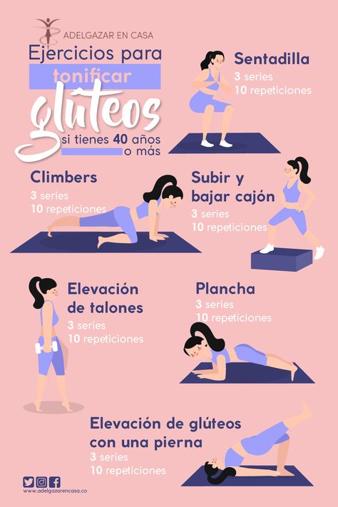 #ejercicios #infografias #gluteos #adelgazar Effective Workout Routines, Full Body Gym Workout, Gymnastics Workout, Yoga Postures, Quick Workout, Gym Time, Glutes Workout, Physical Fitness, Daily Workout