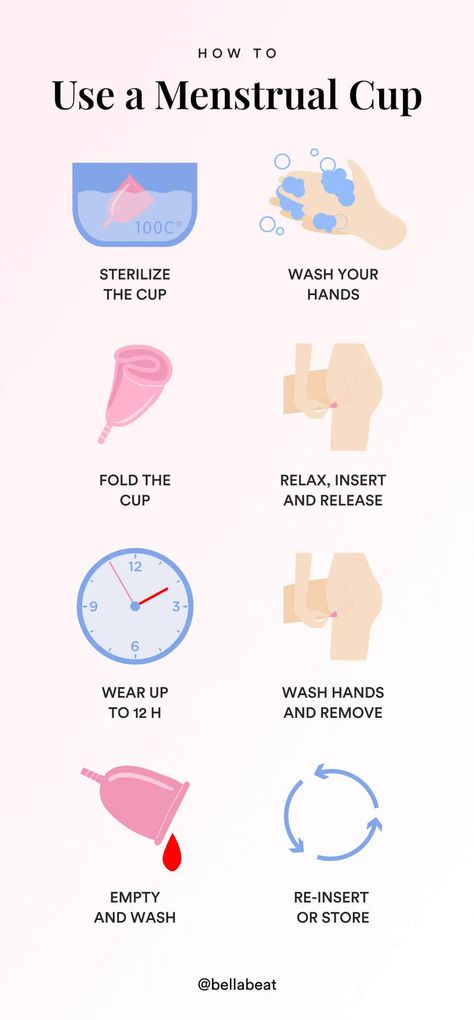 Step-by-Step Guide on How to use a Menstrual Cup: Tips and Tricks – Bellabeat Period Cramp Relief, Period Cup, Sanitary Products, Folding Techniques, Pretty Hurts, Period Hacks, Feminine Health, Menstrual Cup, Pelvic Pain