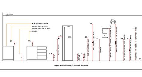 The Standard Mounting Heights Of Electrical Accessories detail AutoCAD drawing includes sockets, lighting switch, telephone outlets, TV outlets, fire alarm break glass, fire alarm electric bell, isolate, depending on height of ceiling distribution board and time switch not in corp. in distribution boxes. download free electrical access point detail free DWG file. Kitchen Electrical Layout, Ceiling Outlet, Cad Blocks Free, Electrical Cad, Learn Interior Design, Fire Protection System, Distribution Board, Electric Box, Tv Installation