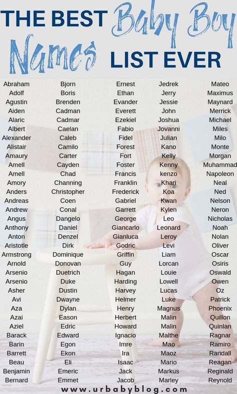 The below list of powerful boy names will help you shortlist names that resonate the image you wish to portray and bear a strong meaning. Choosing the right name for your son is no longer a challenging task with this personal guide that lists names from Unique to rare with meanings and origins. #babynameslist #babyboynameslist #boynames #babyboynames Baby Boy Names List, Best Baby Boy Names, Boy Names List, Powerful Boy Names, Names List, Baby Boy Names, Boy Names