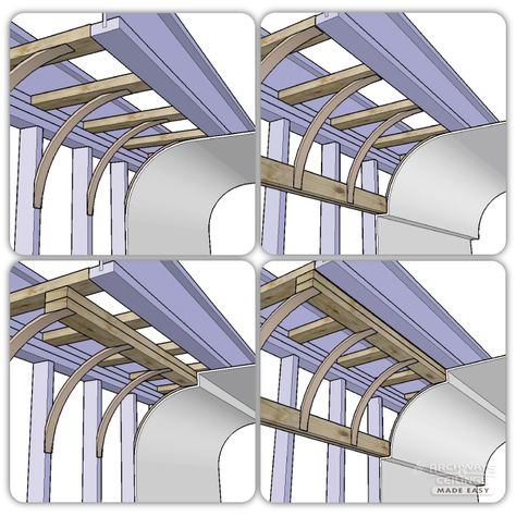 Choosing the Right Coved Ceiling Designs « Archways & Ceilings l ... Aesthetic Ceiling, Cove Ceiling, Materials Board Interior Design, Coved Ceiling, Plafon Gypsum, Detail Arsitektur, Ceiling Materials, Interior Ceiling Design, Ceiling Design Ideas