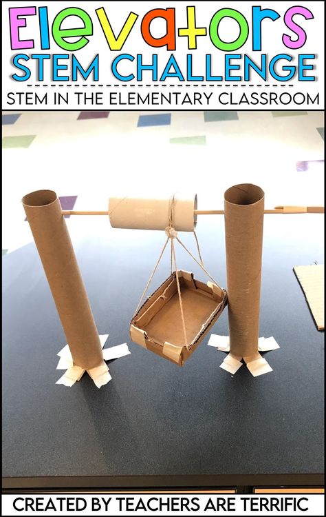 Classroom Decor Ideas, Steam Challenges, Stem Classes, Halloween Resources, Stem Ideas, Engineering Activities, Engineering Design Process, Stem Challenge, Science Topics