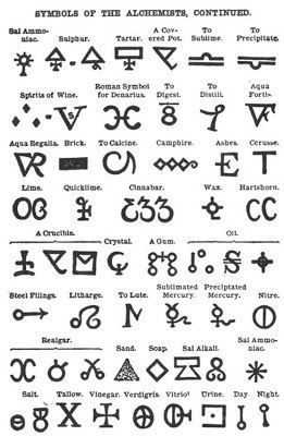 Druid Symbols and Meanings | Middenmurk: Alchemy Agama Buddha, Symbole Tattoo, Science Symbols, Alchemy Tattoo, Alchemic Symbols, Norse Symbols, Alchemy Symbols, Magic Symbols, Symbols And Meanings