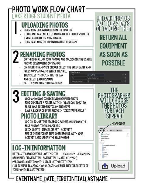 Work Flow Chart, Photography Classroom, Photo Flow, Teaching Yearbook, Middle School Yearbook, Yearbook Class, Yearbook Staff, Middle School Libraries, Photography Assignments