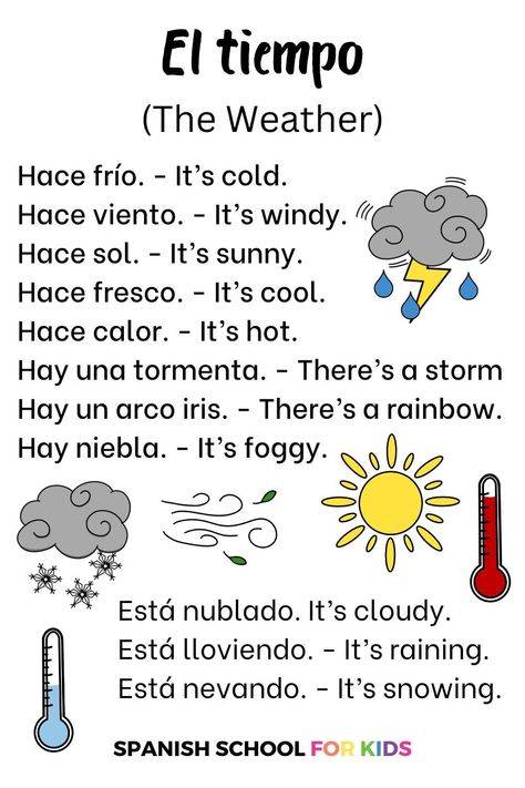 Do you want an easy way to introduce your kids to Spanish? Start with simple Spanish words for kids - weather! Use videos & printables like these that have basic Spanish words with meaning in English & Spanish! Weather phrases are Spanish words for beginners & easy Spanish words for kids so the best place to start. When learning Spanish words for kids free printable activities and videos are the best. Click the link for activities with easy Spanish words for kids at spanishschoolforkids.com! Spanish Words With Meaning, Easy Spanish Words, Spanish Words For Kids, Weather In Spanish, Simple Spanish Words, Common Spanish Phrases, Spanish Weather, Spanish For Kids, Words With Meaning